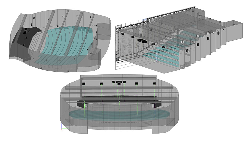 What are the three types of immersive sound system?